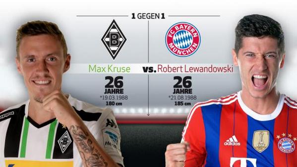 Bundesliga_DE's tweet photo. Infografik. Die Top-Stars im #Topduell: http://t.co/OWZLE8vmnR @borussia @FCBayern #BMGFCB http://t.co/MOph5AdMhr