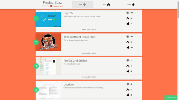jnsdls's tweet photo. #ProductBuzz is live &amp; submitted to the #producthunthackathon @ChallengePost!

Check it out: http://t.co/wF0w8wuRSJ http://t.co/i2y8vhygtI