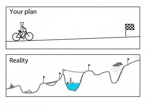 BestProFitness's tweet photo. How life really works http://t.co/JPuAM0sLHv