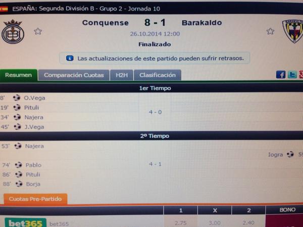 Resultado insólito. El Conquense (era el 17 en la liga) ha ganado 8-1 al líder Barakaldo (llevaba 5g en contra en 9p)