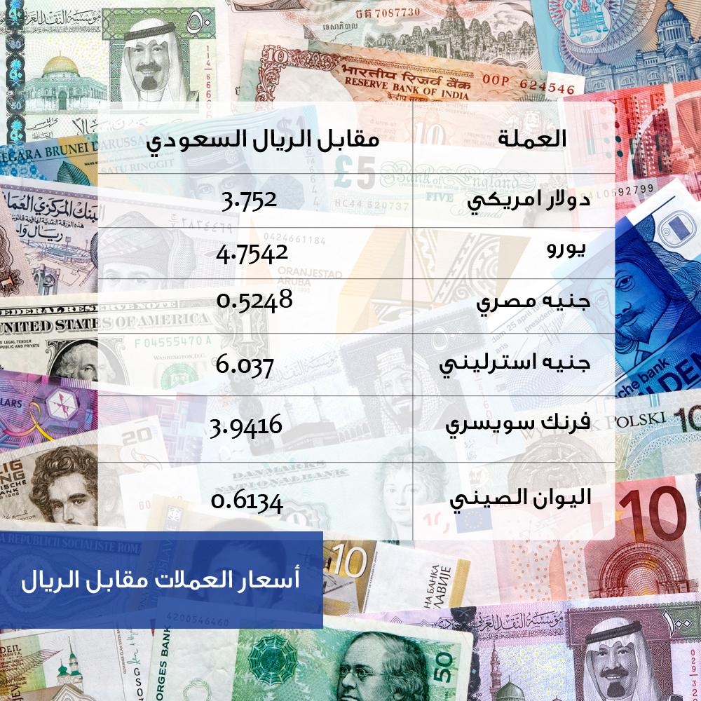 ريال تحويل جنيه مصري سعودي عملات من الى سعر الجنية