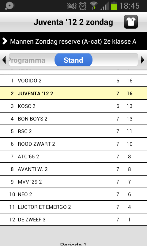 Juventa12_2's tweet photo. En bij deze de stand in de reserve Tweede Klasse. Volgende week thuis tegen @ATC65 2. http://t.co/yVvK8ehkkC