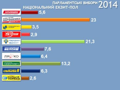 Прямая ссылка на встроенное изображение