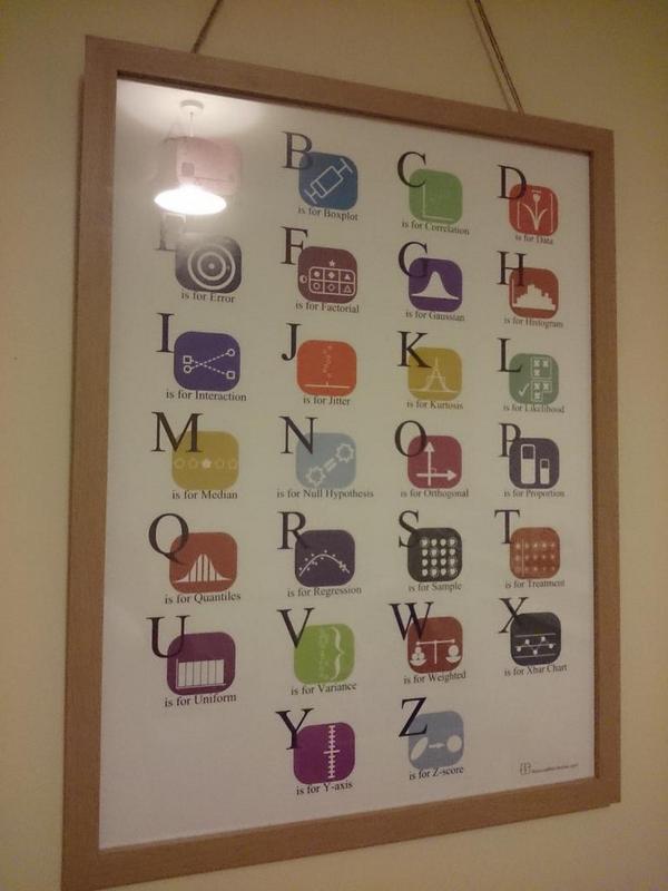 bengoldacre's tweet image. N is for Nursery