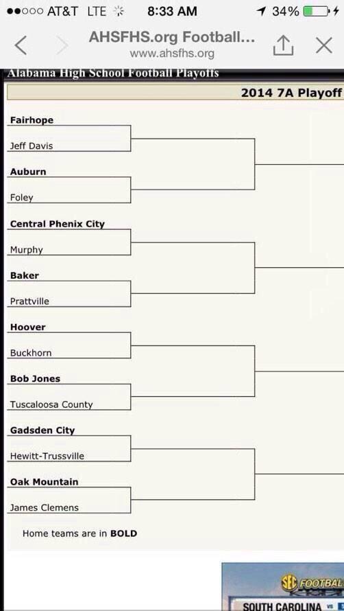 mhsmurphy's tweet photo. The Playoffs Game Theme Will Be Blue And Gold 🏈💙💛 http://t.co/bWphEcwVs0