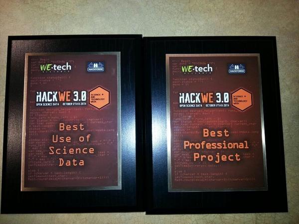 wackyvorlon's tweet image. “@p42systems: Announcing whatsinthewater.ca, unveiled at #HackWE3 today to 2 awards. #maps #webmaps http://t.co/BJDNQCSoi0”