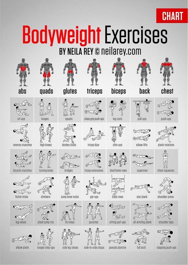 PWRunners's tweet image. Love this, bodyweight exercise chart by @neilarey something for everyone