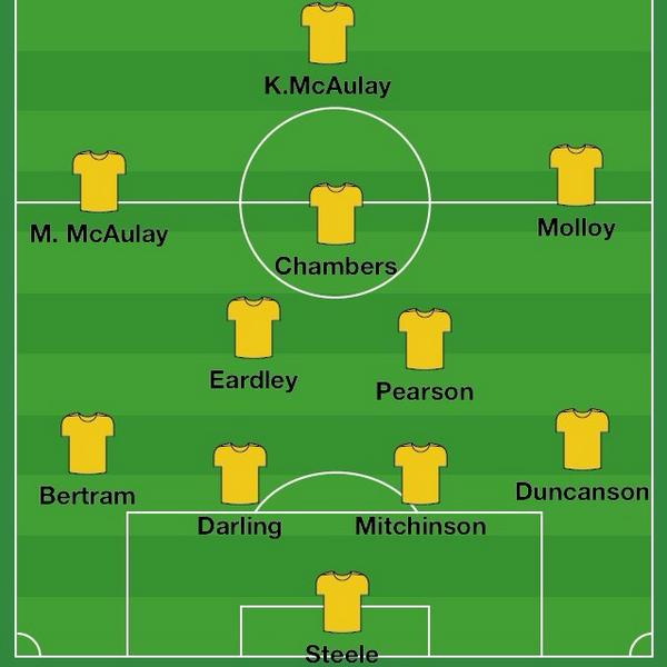 Melrose AFC tweet media