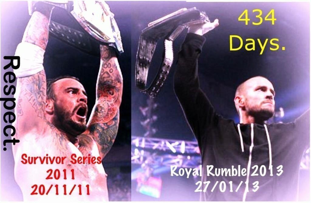 Happy Birthday CM Punk. 