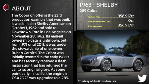 Auto_Obsessions's tweet image. To satisfy my own adrenalin needs, I auction cars like this one... #auto_obsessions auto-obsessions.me