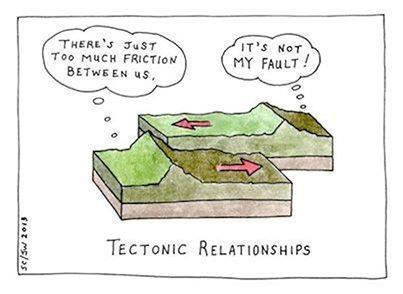 #sciencejokesundays #science