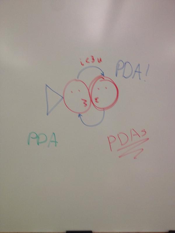 A very romantic pushdown automata