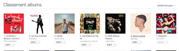 chalAIsmusic's tweet photo. Une journée qui commence bien ! #sanguine de @Ysaferrer n°7 sur #itunes !! Let's go
#Fdvc #queenoffuckingeverything http://t.co/Gb4fw6Ph2q