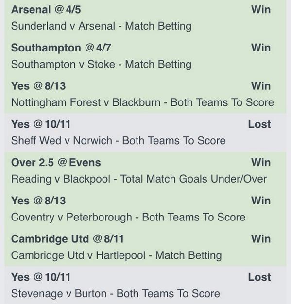 longshotacca's tweet photo. Unbelievable weekend of close calls. Massive #longshotacca let down by just a couple goals. #bigoneiscoming http://t.co/SFQsQApUfK