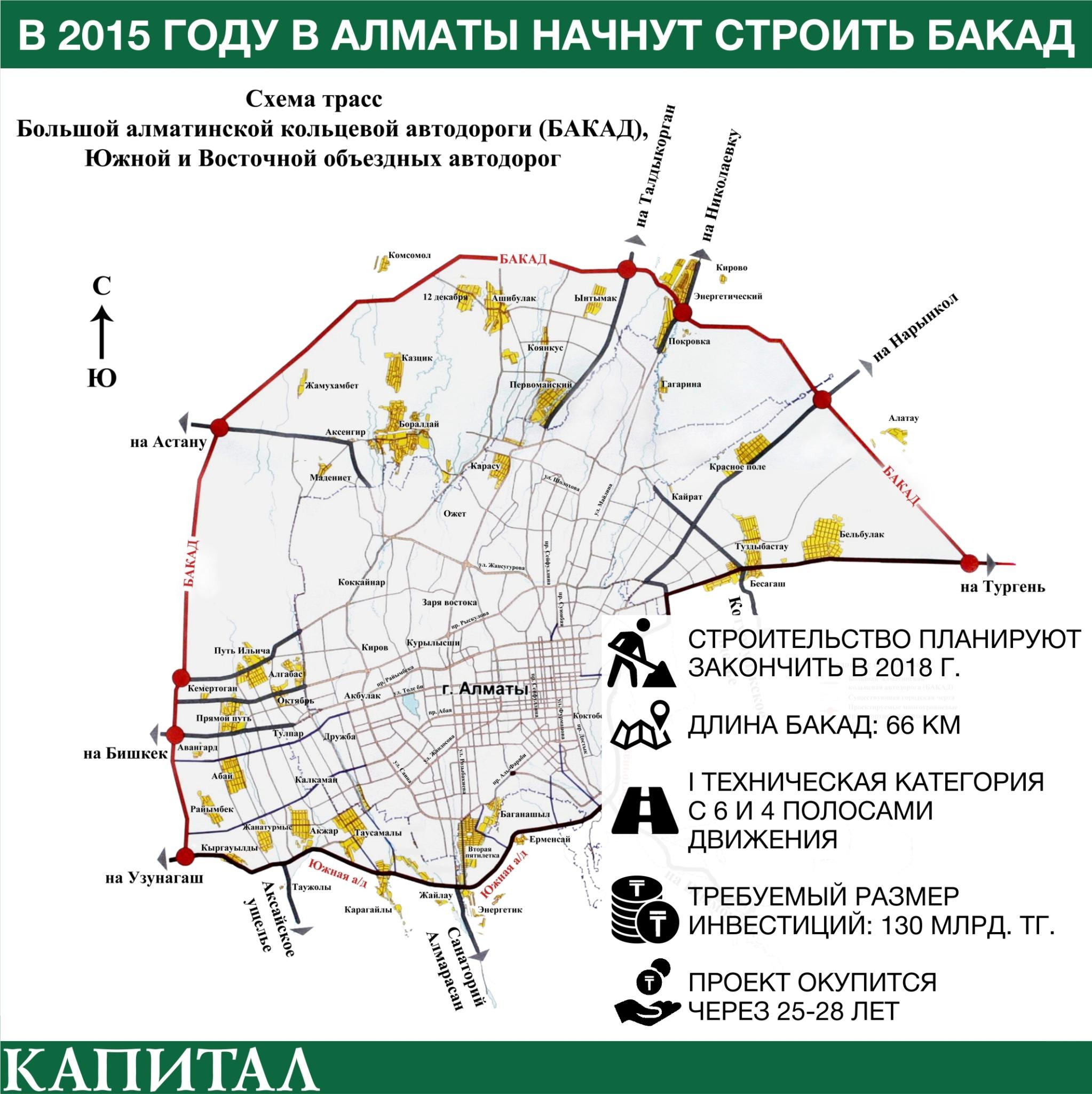 Пдп карта алматы