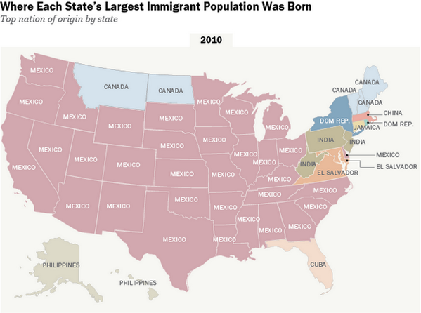 conradhackett's tweet photo. Where each state's largest immigrant population was born

http://t.co/PRbfSNDEne http://t.co/DpO2IKnZa9