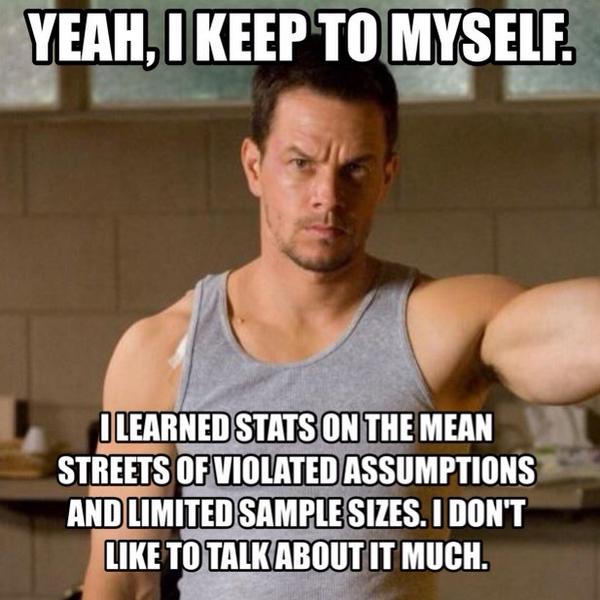 Research Memes | The LoveStats Blog Research Memes | The LoveStats Blog