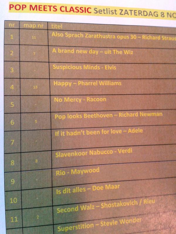 Bron: Eensgezindheid 