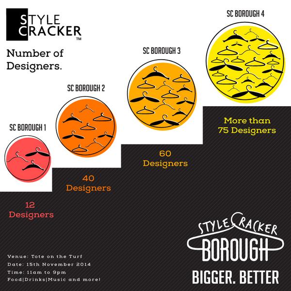 StyleCracker tweet media