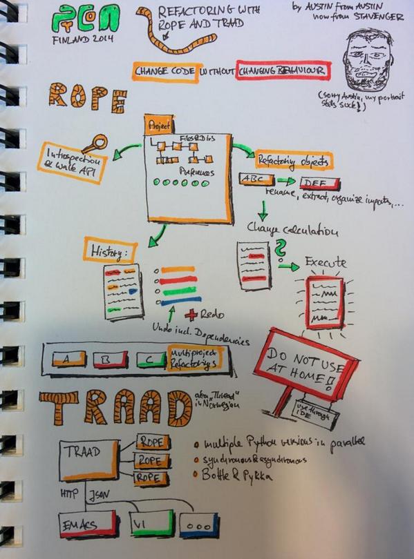theuni's tweet photo. Rope and Traad at @pyconfinland @austin_bingham #pyconfi http://t.co/oWZHQWKEye