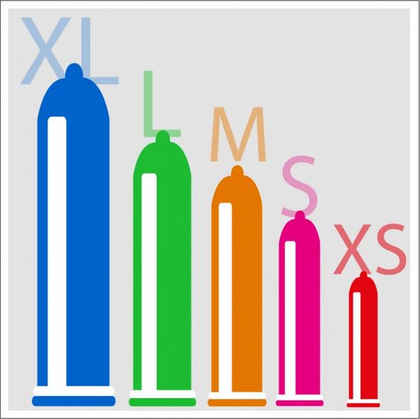 Made for GIANT or TINY penises. bit.ly/condomXXL <a href="/TheyFitCondoms/">TheyFit</a> #prevention #love #AreYouFit