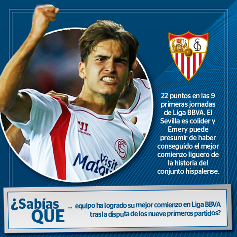 bbva's tweet photo. #SabíasQue El @sevillaFC es colíder y puede presumir del mejor comienzo liguero de la historia del conjunto sevillano http://t.co/VjzP1Lr8CB