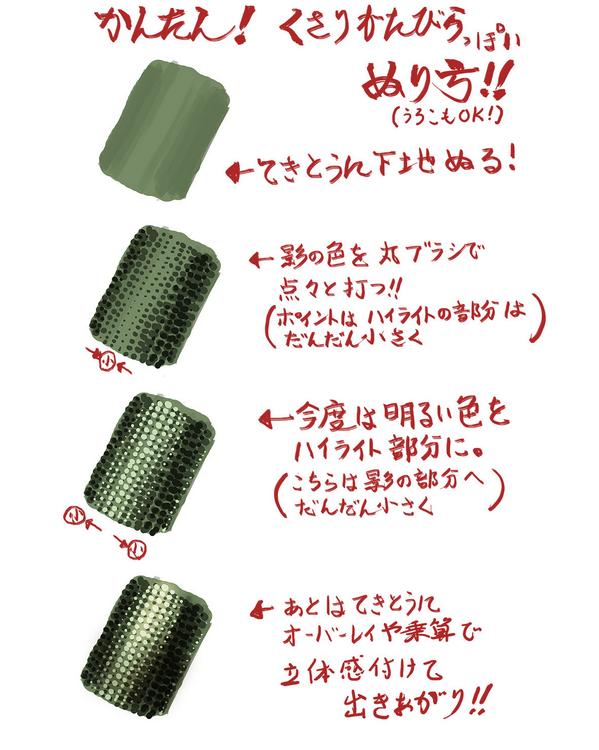 藤井英俊 友人が鎖帷子の簡単な塗り方に悩んでたみたいなので ちょっと自分のやり方上げてみた ほんと適当なやり方なので ラクガキ感覚の時の誤魔化し方な時にでも Http T Co 5byb6sazgr
