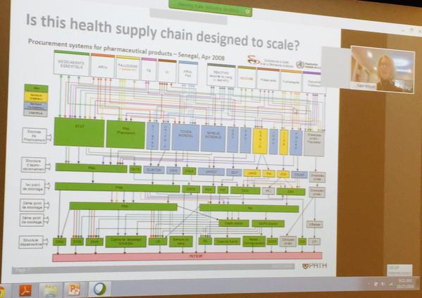 wayan_vota's tweet photo. Kate Wilson slaps us w/ Health System Spaghetti Monster at #ict4dPrinciples mtg. Ouch! cc @jamesbt @unimps @Tech4Dev http://t.co/Ihg63T3tXZ