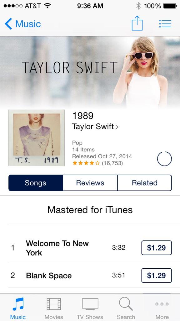danielle11296's tweet photo. So happy!! @taylorswift13 http://t.co/qaAvhCUkaW