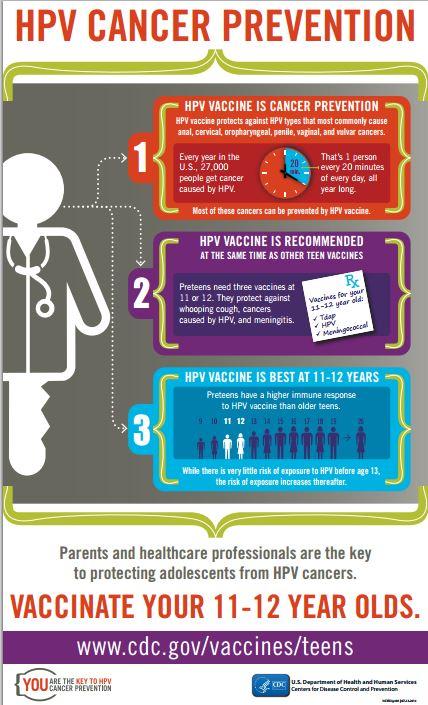 NFIDVaccines tweet picture