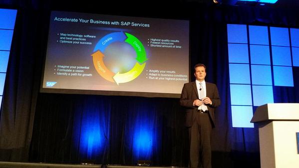 tulla00's tweet image. Accelerate with support from SAP services and our great partners #projects2014