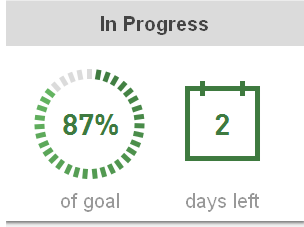 CBPolishSupport's tweet photo. We are so close to the goal! Don't waste it! :) #makeillusionhappen on http://t.co/kTxA0eZxyt WE CAN do it together! http://t.co/DEYK5PNkA2