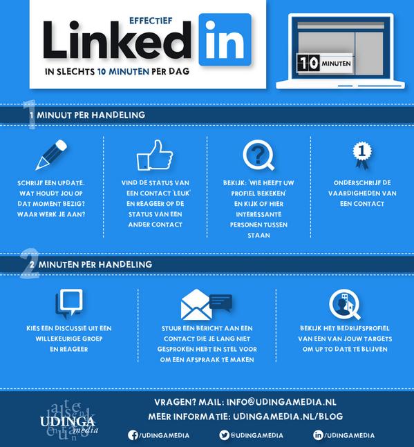 Effectief LinkedIn in slechts 10 minuten per dag! udingamedia.nl/blog/7/effecti…