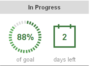 CBPolishSupport's tweet photo. Good job, #Stryfheads, keep it up! Let's get to 90% today! #soclose #makeillusionhappen http://t.co/kTxA0eZxyt :) #RT http://t.co/OSTSdL9KqA