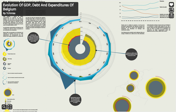 Visualizing tweet media