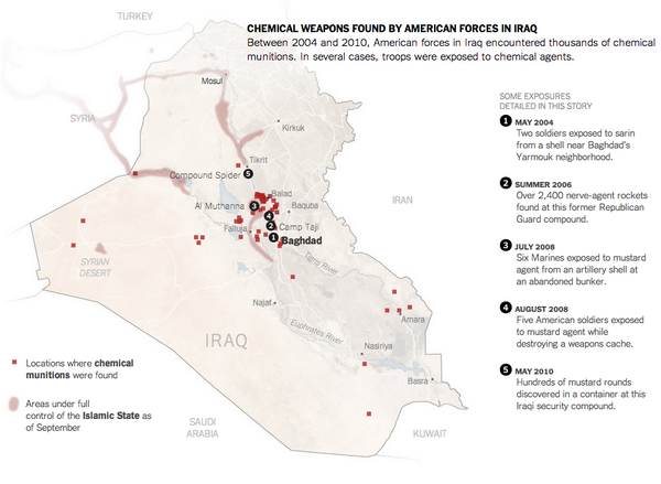 nytimes's tweet image. During the Iraq War, U.S. troops found thousands of chemical weapons. The war's untold story: nyti.ms/1xSBaBO
