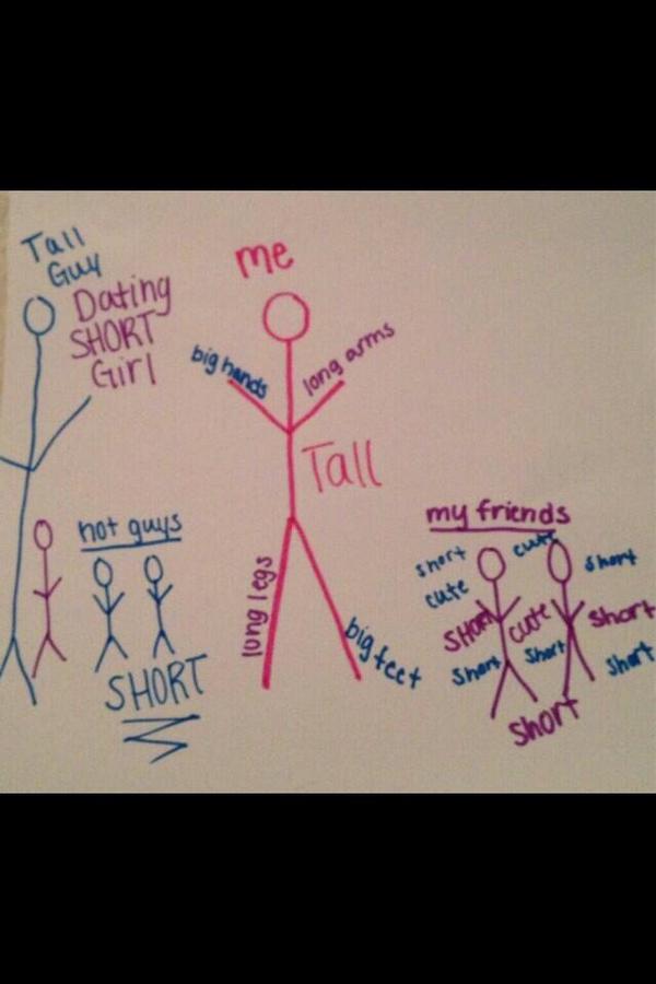 AwkTallGirl's tweet photo. Ooooooh the accuracy http://t.co/fbjECOwaHn