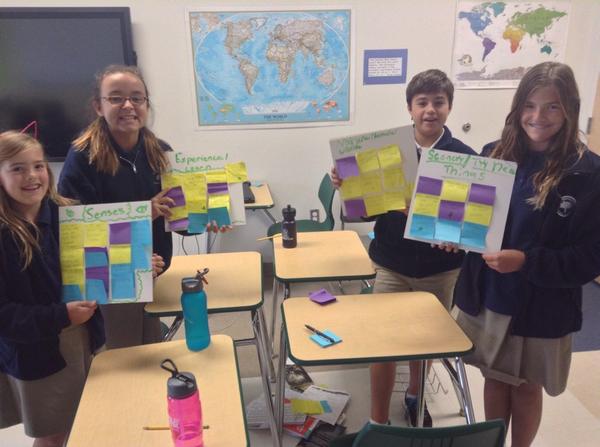 TrLeflar's tweet photo. Students and I having such fun!! #MakingThinkingUnderstanding #SmallGroupSharing @saintbtweet @ProjectZeroHGSE http://t.co/ha274wn8WJ
