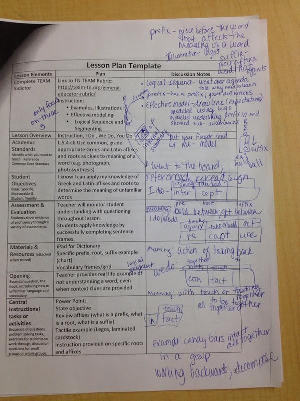 LaTnteach's tweet image. TPEG reflecting @ballcamp impressive group collaborating for our students #TPEGing #effectiveeducators