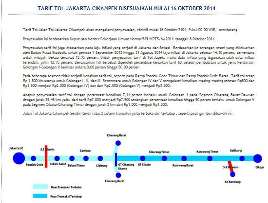 RT <a href="/PTJASAMARGA/">PT. JASAMARGA</a>: 23.22 WIB TARIF TOL JAKARTA CIKAMPEK DISESUAIKAN MULAI 16 OKTOBER 2014 jasamarga.com/berita/item/851