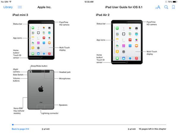 tuapplewatch's tweet photo. Apple filtra que el iPad Air 2 y iPad Mini 3 tendrán Touch ID, hoy rodará alguna cabeza. http://t.co/J591dJbqBI
