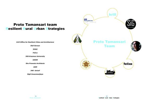 The workshop of "Proto Tamansari" Desakota, project collaboration architects &amp; researchers from NL &amp; ID, 14-17 Oct.