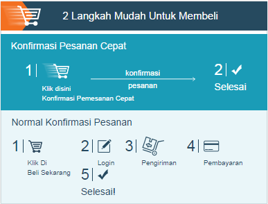 LazadaID's tweet photo. Morning lazadians! Siapa yang hari ini ga sabar pengin coba fitur #flashcheckout ? #sruputkopi http://t.co/rCW0Y0MidY