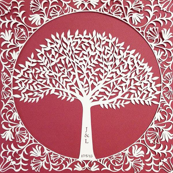 littleHB1's tweet photo. Some more #handmade #papercut commissions ready to be posted ☺️ http://t.co/g2Kutc6qF6