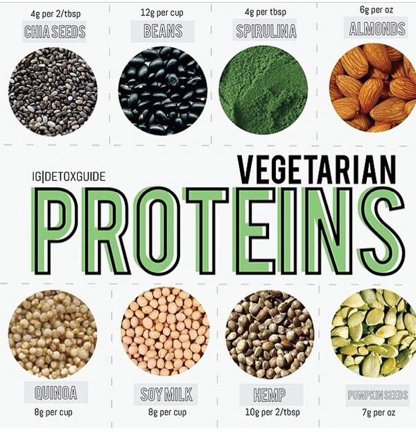 QiDetox's tweet photo. #vegan #vegetarian #salud #saludnatural #VidaSana #saludfam #saludesvida #nutrición #dieta #dietasana http://t.co/6pr18wTXgz
