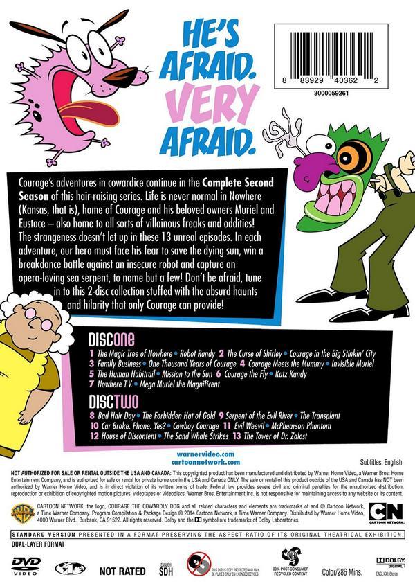 The Cowardly Dog tweet media