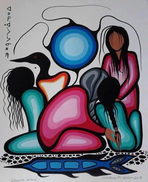 SimoneAkiMcLeod's tweet photo. My Story through my art http://t.co/B2mKWETZ5o