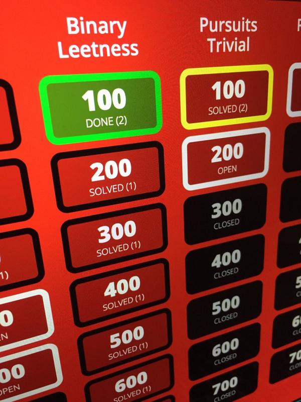 SAINTCON's tweet image. Final testing and configuration of the all new Hackers Challenge Game.  It&apos;s awesome.  @SAINTCONHCV #HackersChallenge