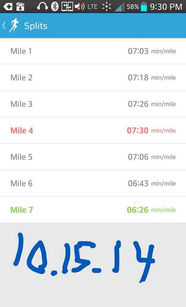 Holy hell those are some of my best 6 minute splits.  I think second best avg pace for 6 miles
