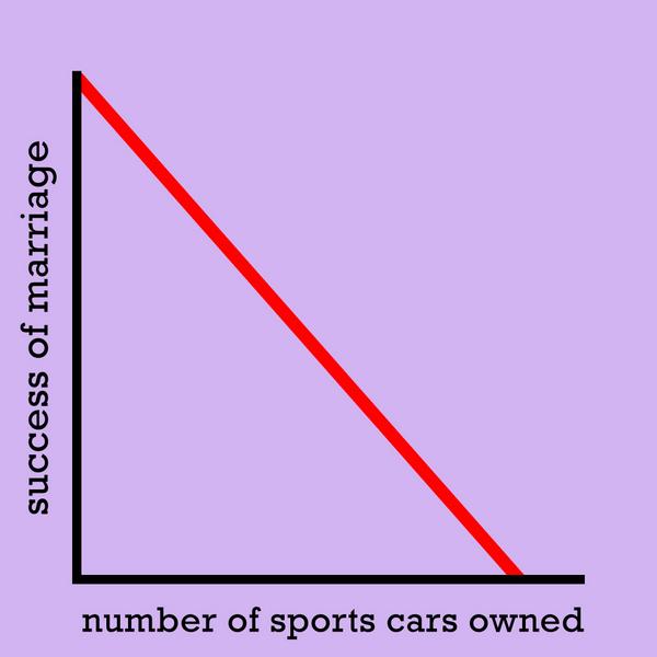 truthgraphs tweet picture